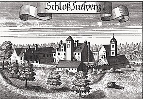 Bildinhalt: Historische Ansicht von Schloß Fußberg